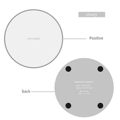 LAIERERT For Xiaomi Redmi Note 9S Mi 10 Lite K30 Pro Redmi 8A Dual Charger Wireless Chargers Charging Pad QI Receiver Phone Accessories